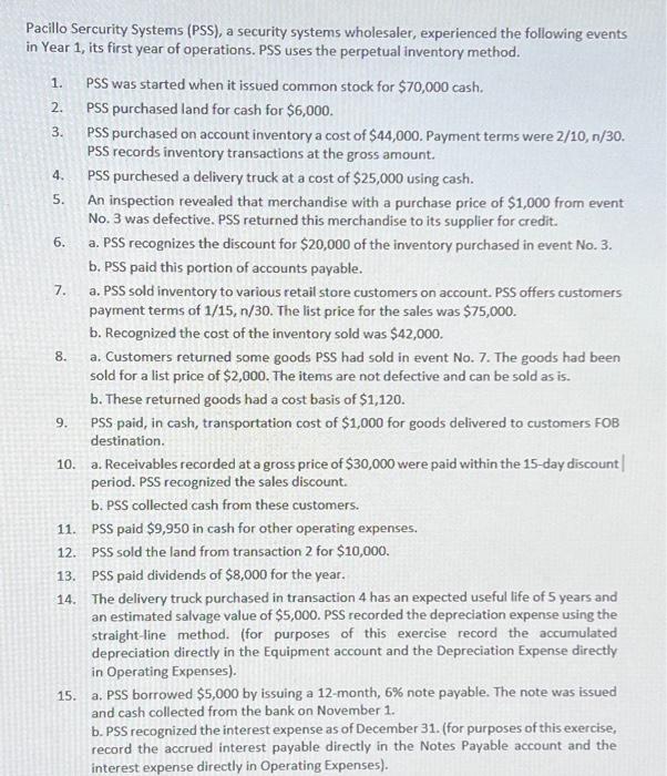  Pacillo Sercurity Systems (PSS), a security systems wholesaler, experienced the following