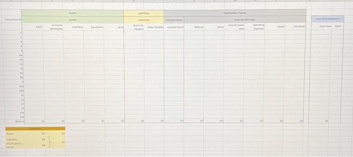 events in Year 1, its first year of operations. PSS uses the