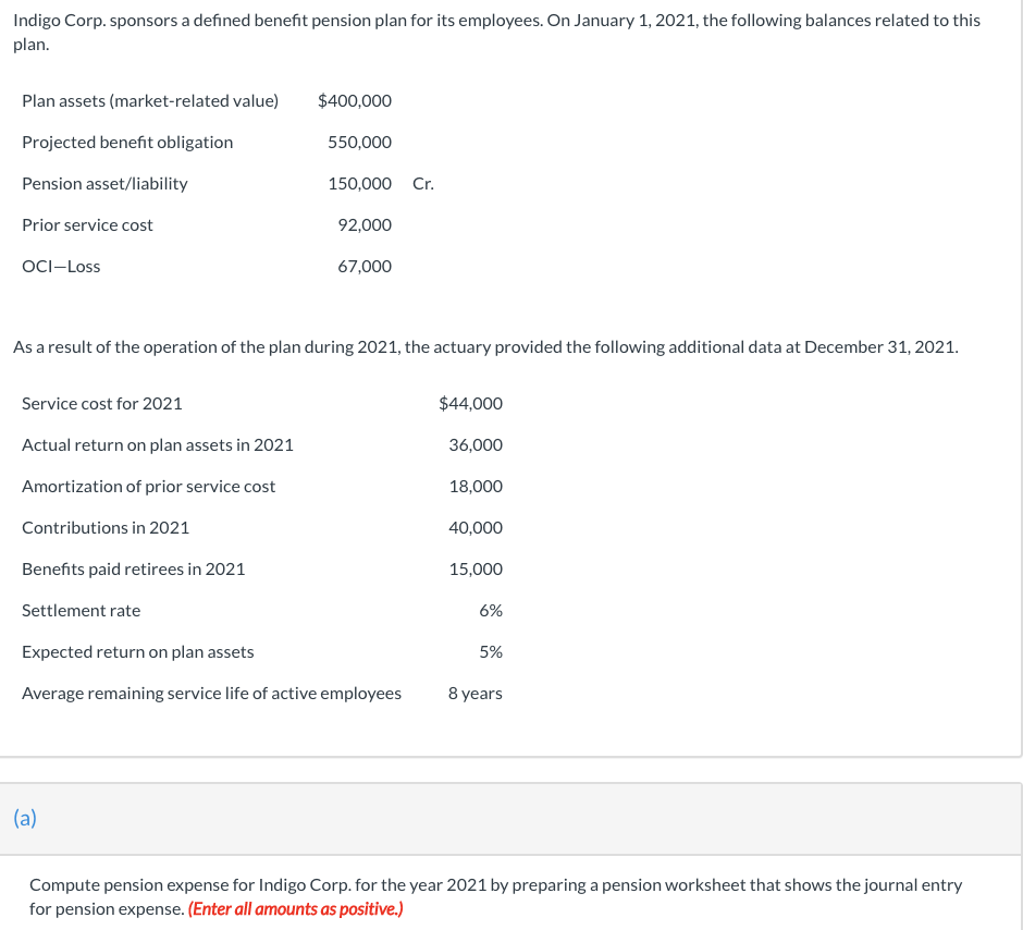  Please help me answer the whole problem. Thank you! Indigo Corp.