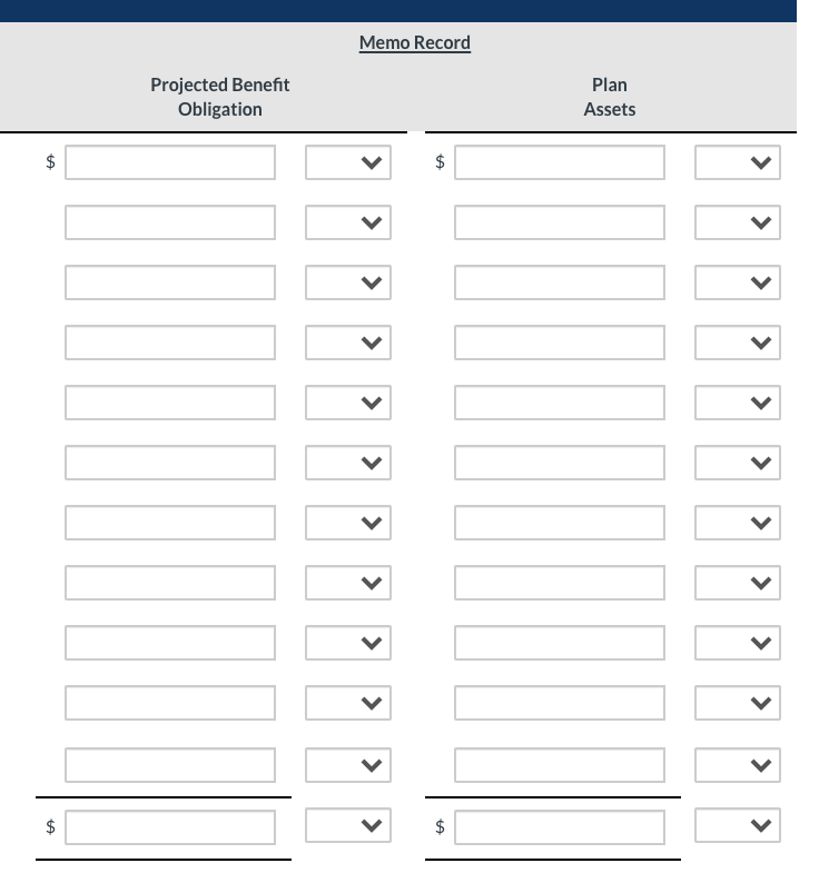 $400,000 550,000 Projected benefit obligation Pension asset/liability 150,000 Cr. Prior service cost