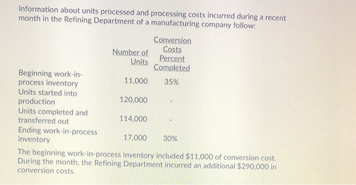  Information about units processed and processing costs incurred during a recent