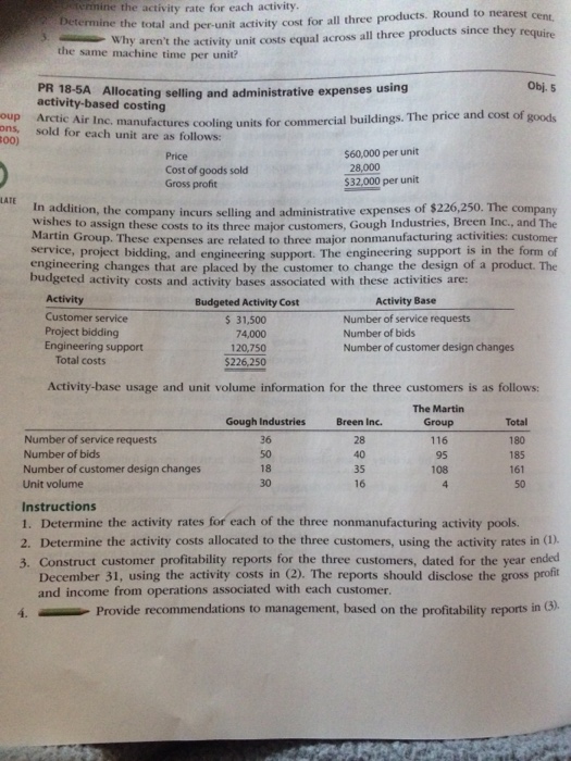  mine the activity rate for each activity o nearest cent. Determi
