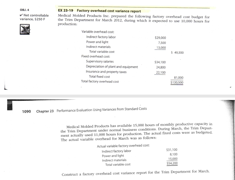 Please construct a factory overhead cost variance report for the Trim