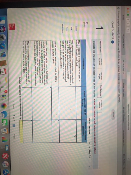 to replenish the f und for the following expenditures nade since expenses