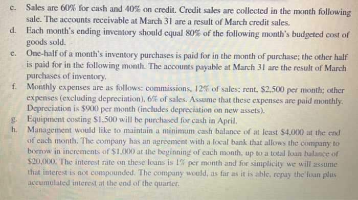 Budget [L09-2, LO9-4, LO9-7, LO9-8, LO9-9, L09-10 The following data relate to