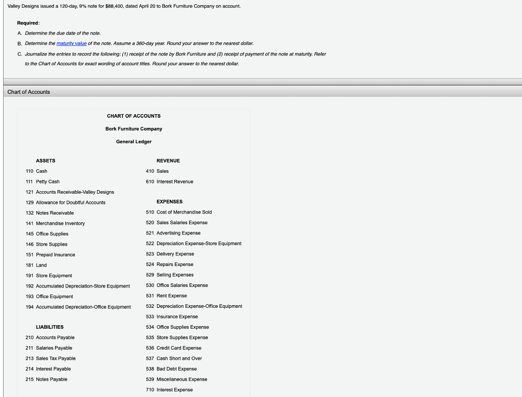 Valley Designs issued a 120-day, 9% note for $88,400, dated April