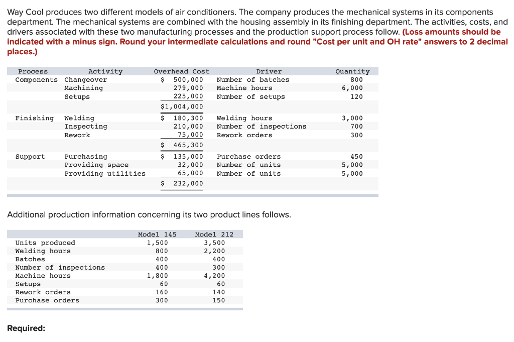 Please answer as the same format like above. Way Cool produces two