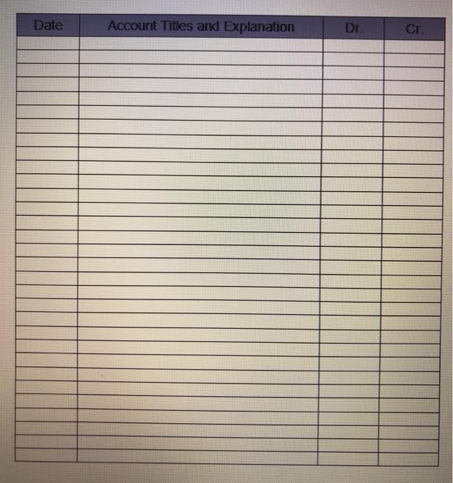 On January 1, 2021, Rider Inc. leased a truck to Pine Valley