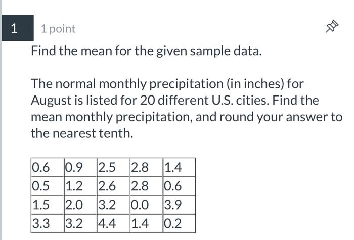  Find the mean for the given sample data. The normal monthly