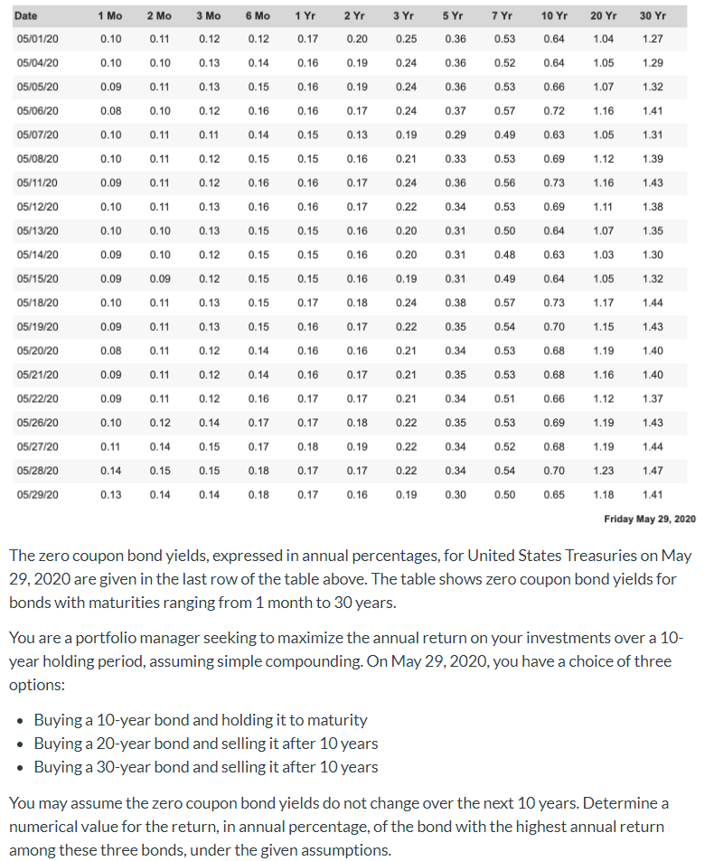  Please express your answer in percentage, rounded to 2 decimal places