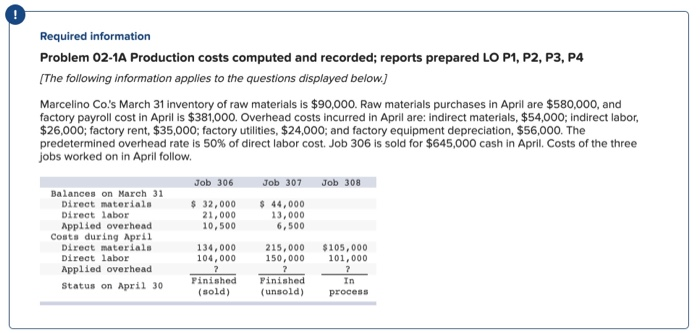  please help Required information Problem 02-1A Production costs computed and recorded;