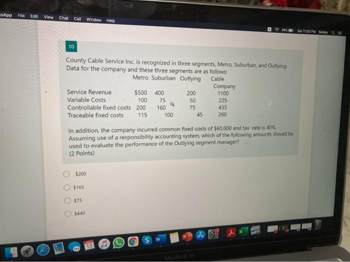  sApp File Edit View Chat Call Window Help Sat 11:00 PM