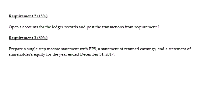 information was taken from the accounting records of Winnifred Corp. at December