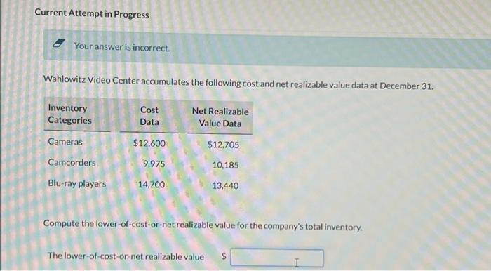  Current Attempt in Progress Your answer is incorrect. Wahlowitz Video Center