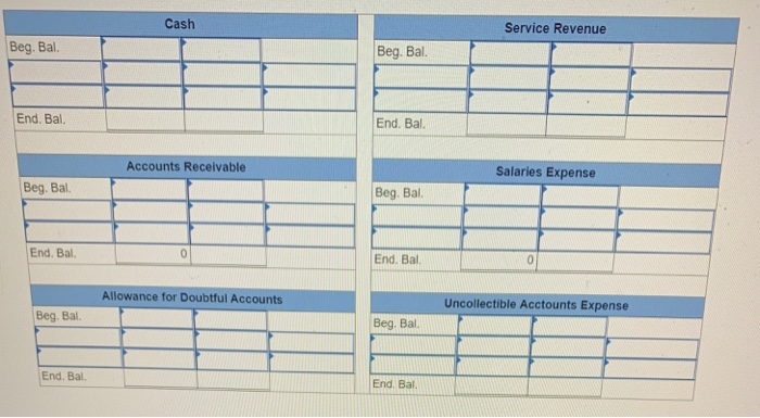 following financial statements with tbe information provided Events Affecting Year 1: 1.