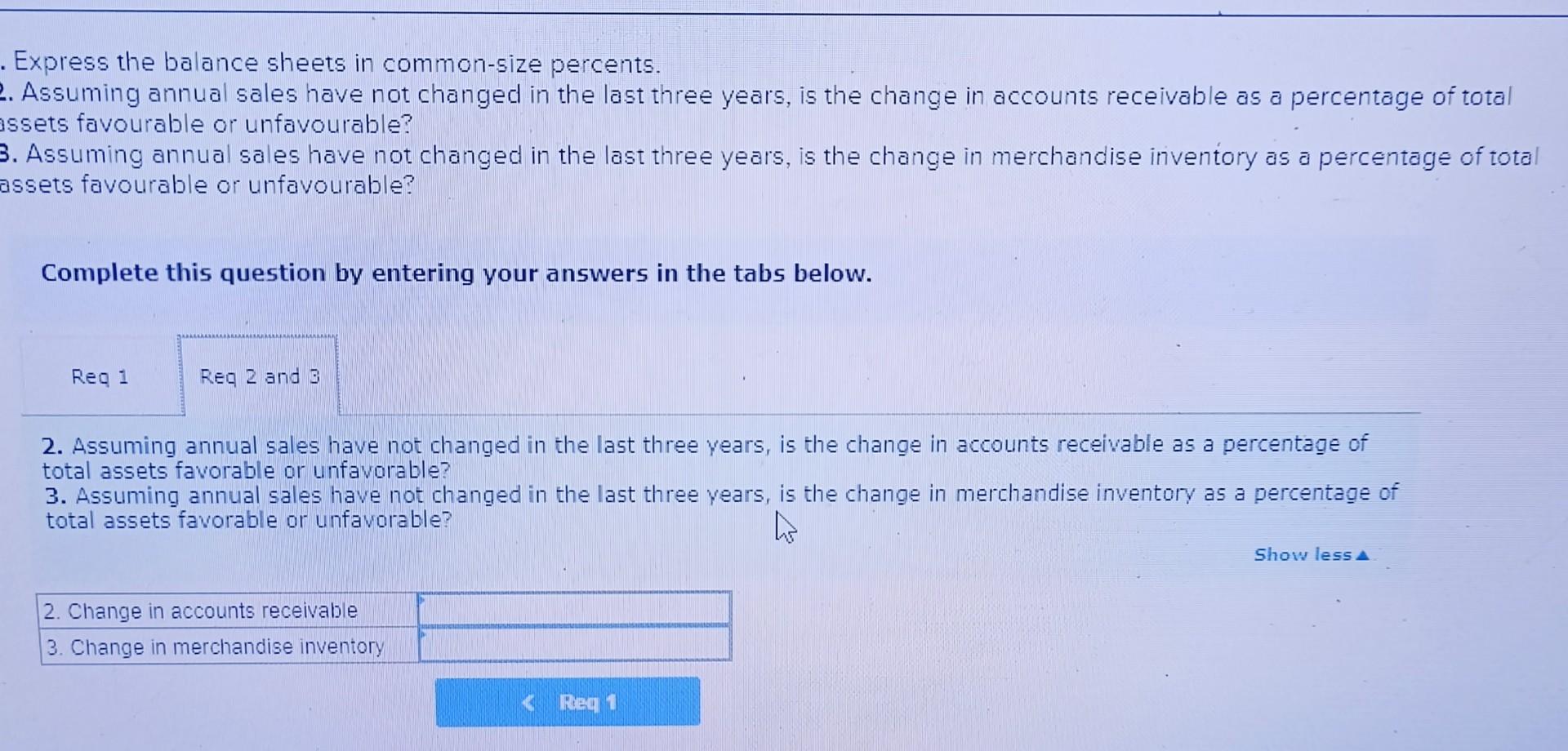 favourable or unfavourable? 3. Assuming annual sales have not changed in the