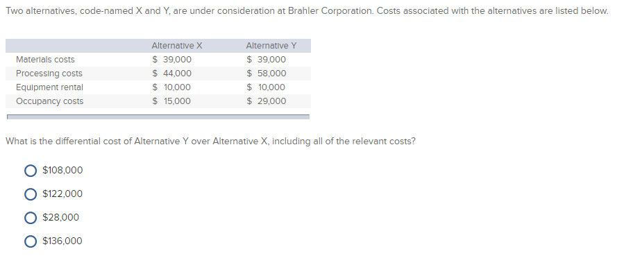  Two alternatives, code-named X and Y, are under consideration at Brahler