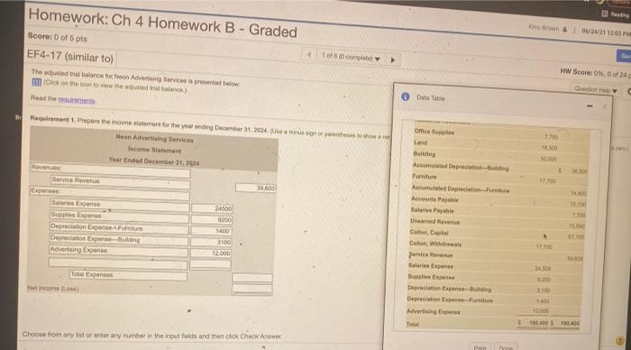 5 EF4-17 (similar to WW2 a) 0 10 3 ON & 12:03