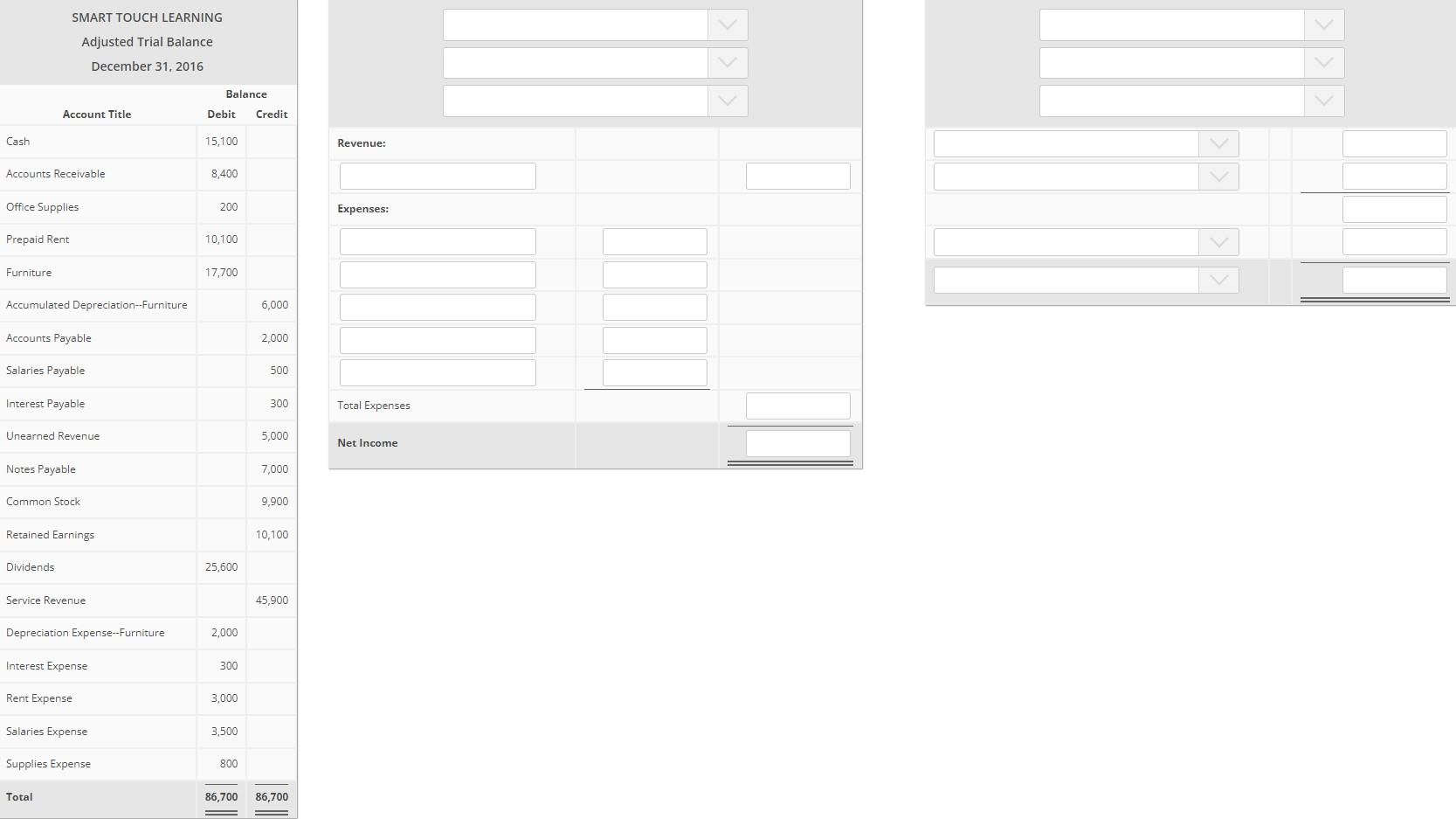Using the Adjusted Trial Balance, complete the Income Statement, Statement of Retained