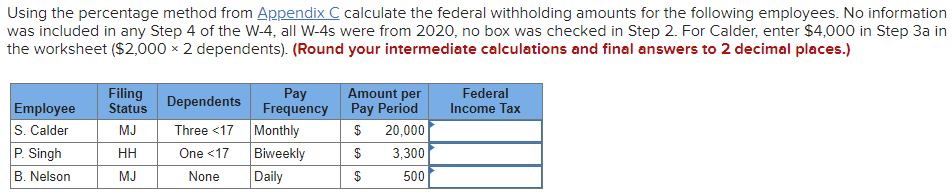  Using the percentage method from Appendix C calculate the federal withholding
