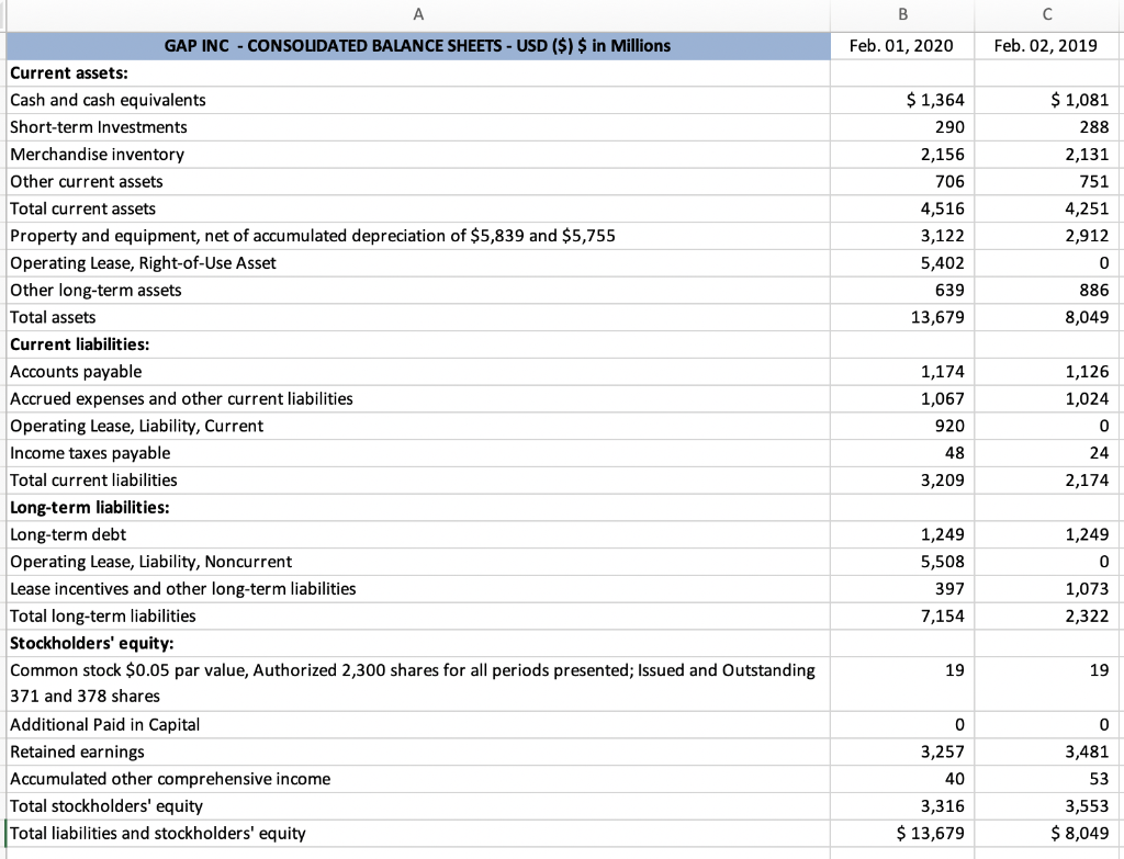 year. Comment on performance of the two companies. Assume marginal statutory tax