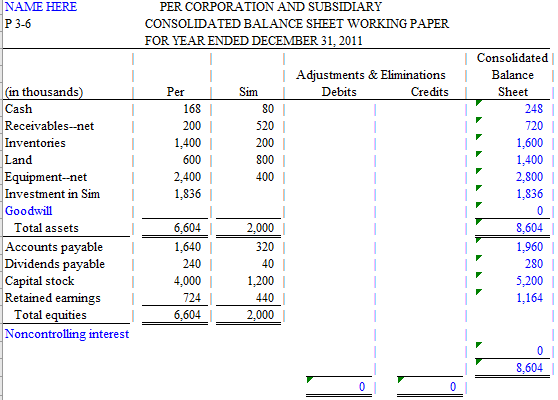 Please answer all questions and shows calculations. NAME HERE P 3-6 PER
