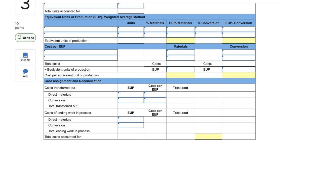 The following partially completed process cost summary describes the July production activities
