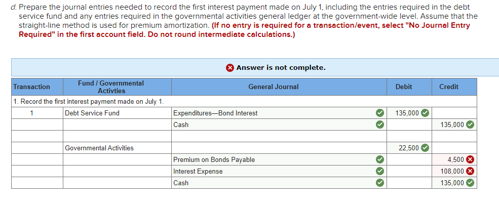 debt service fund and any entries required in the governmental activities general