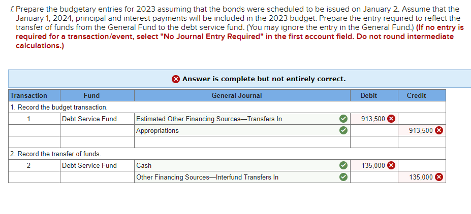 ledger at the government-wide level. Assume that the straight-line method is used