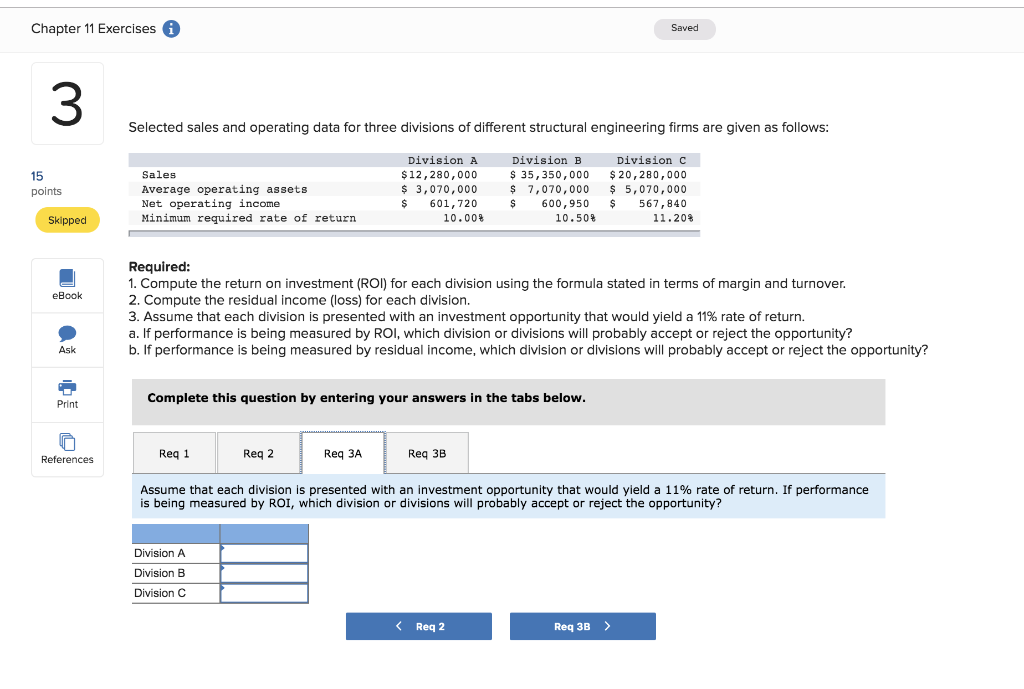 A $12,280,000 $ 3,070,000 $ 601,720 Division C $ 35,350,000 20,280,000 $