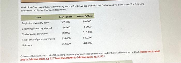  Marin Shoe Store uses the retail inventory method for its two