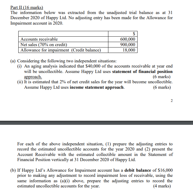 undefined Part II (16 marks) The information below was extracted from the