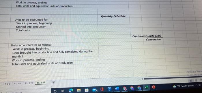 started 12.000 units into production. The department had 3.600 units in process