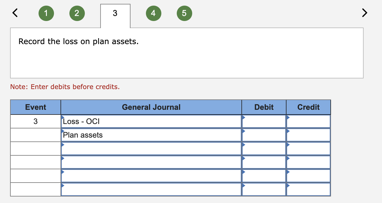 were available: Record the pension expense. Note: Enter debits before credits. Record