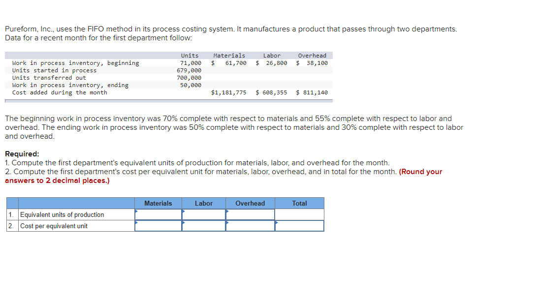  Pureform, Inc., uses the FIFO method in its process costing system.