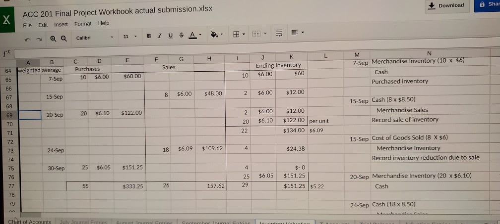 purchase and sales of the shampoo: You use the perpetual inventory method.