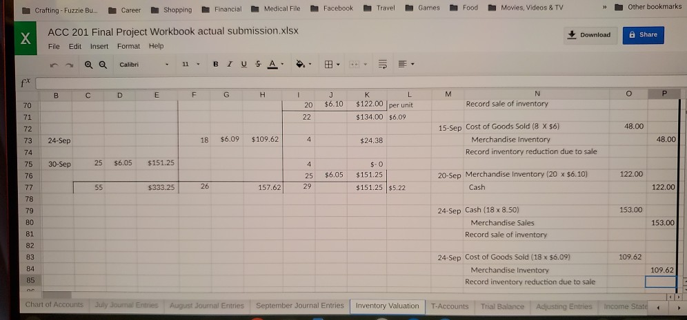 weighted average, so you calculate inventory using all three and then decide
