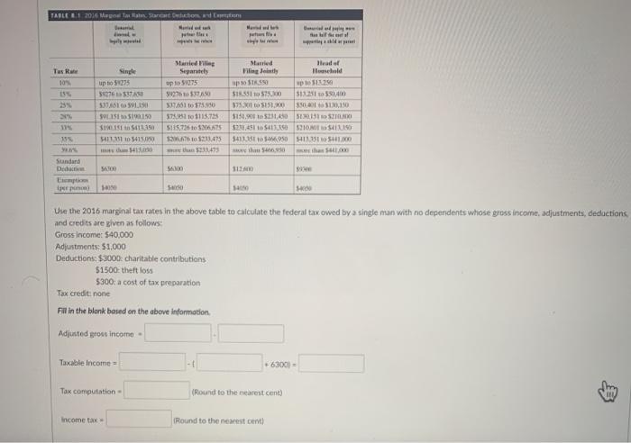 using the informaiton from the table, please answer this question. am 50