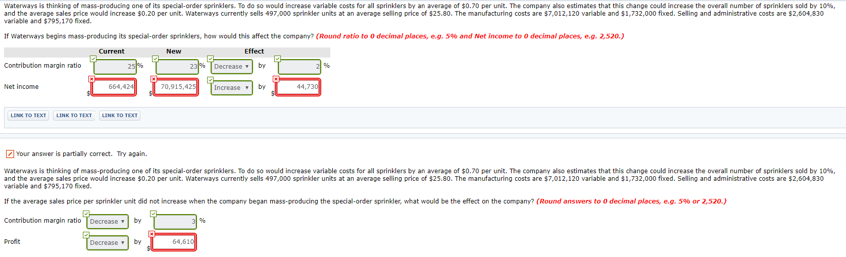 determine how the company's profits might be increased in the coming year.