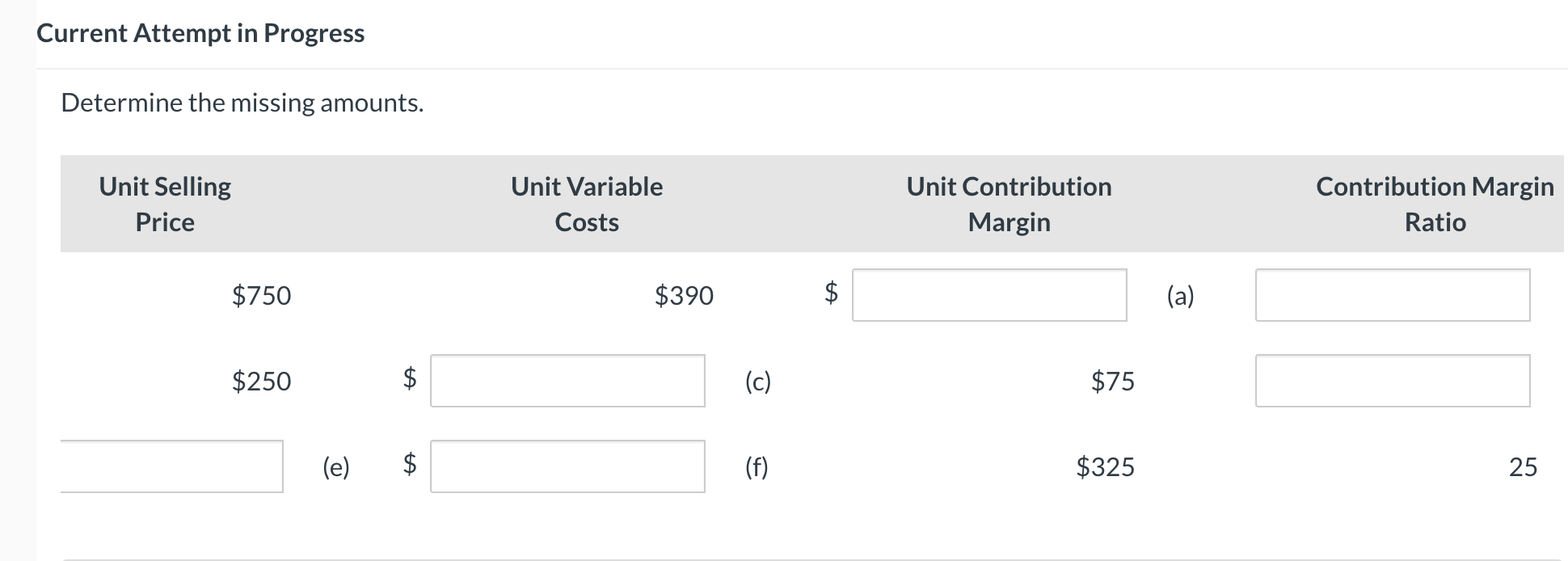  Current Attempt in Progress Determine the missing amounts. Carla Vista Inc.