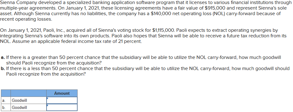  Sienna Company developed a specialized banking application software program that it