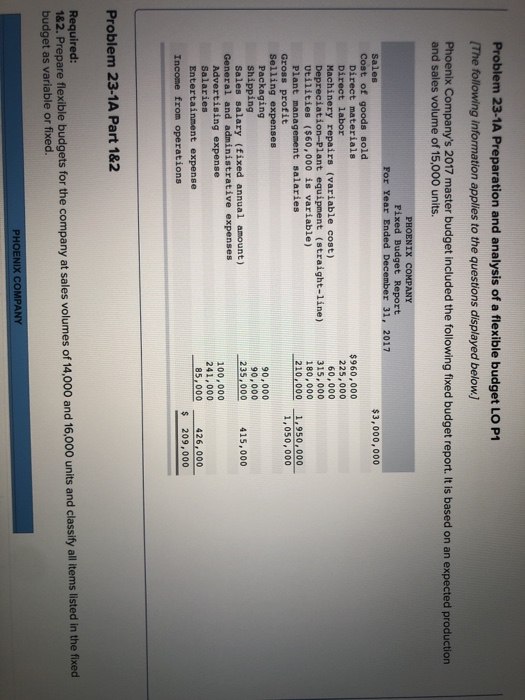  solve this also solve part 2 and 3 Problem 23-1A Preparation
