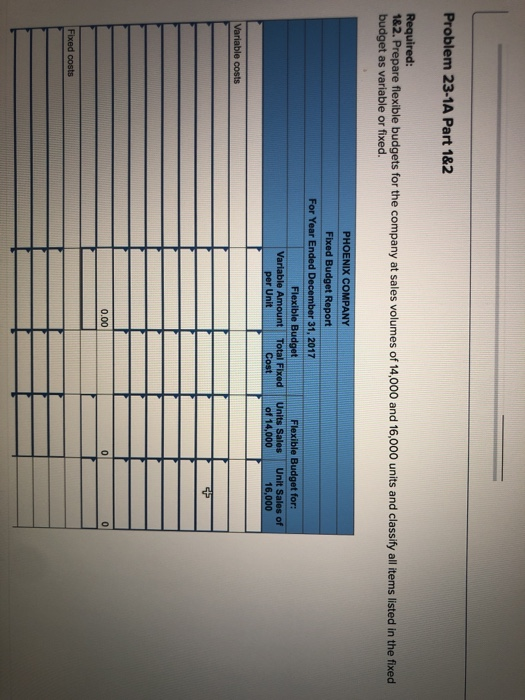 and analysis of a flexible budget LO P1 The following information applies