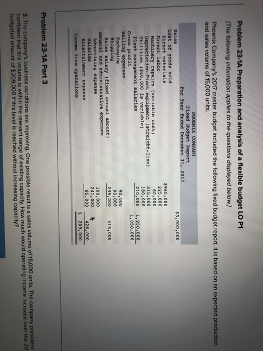 sales volume of 15,000 units. Fixed Budget Report 31, 2017 Sales Cost