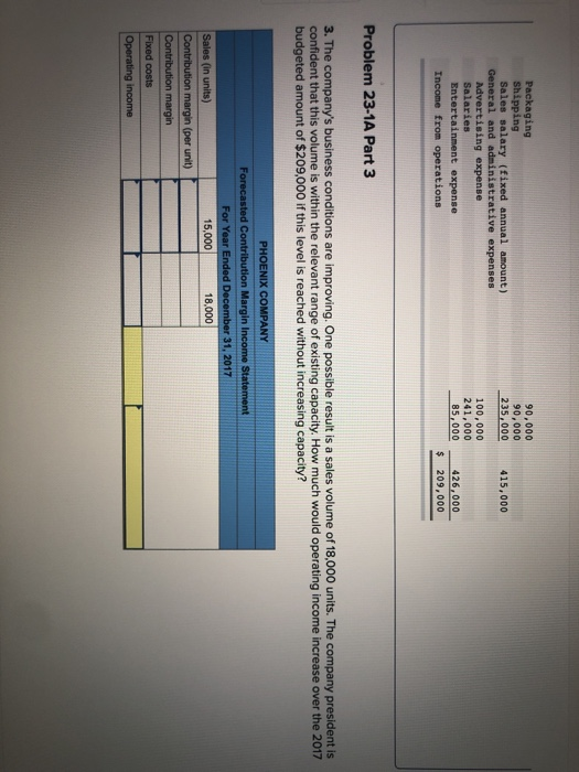 of goods sold $3,000,000 Direct materials Direct labor Machinery repairs (variable cost)