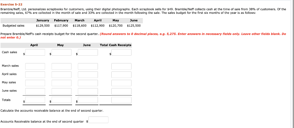 Exercise 5-22 Bramble/Neff, Ltd. personalizes scrapbooks for customers, using their digital