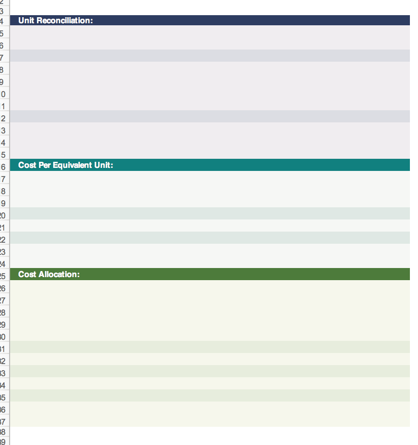 second and third pic is the worksheet! Fullerton Aggregate processes raw shale