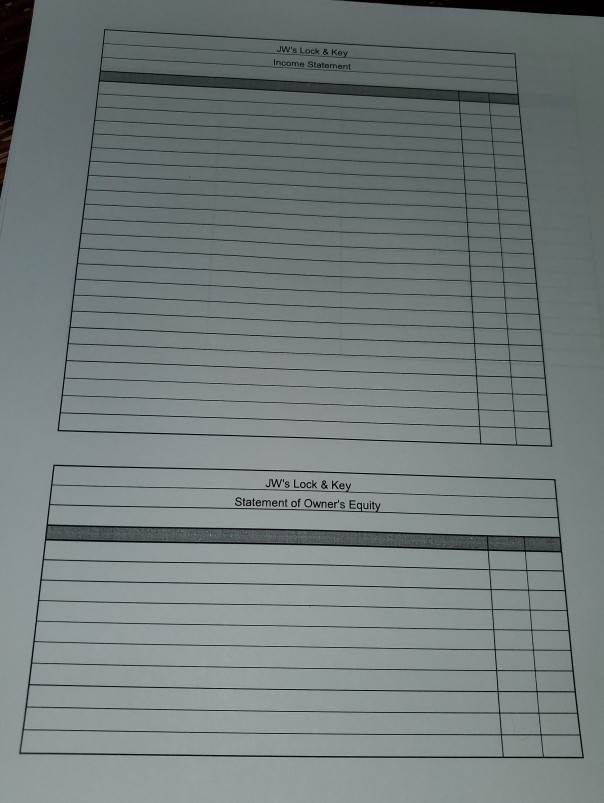  need help with income statement and owners equity statement JW's Lock