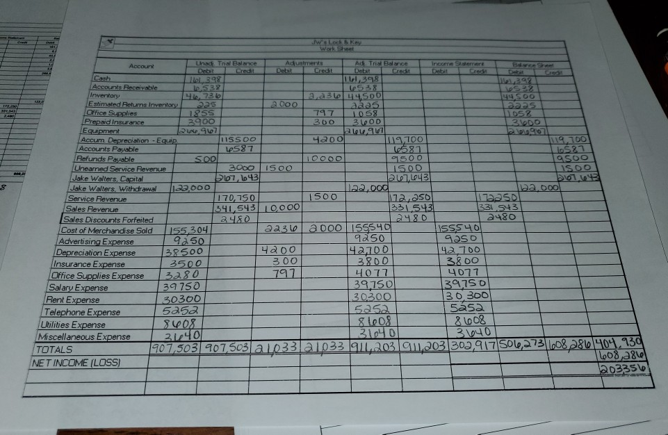 & Key Income Statement JW's Lock & Key Statement of Owner's Equity