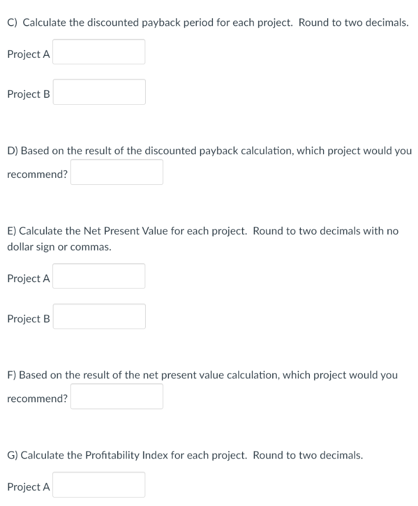 The company's required rate of return for projects of this risk level